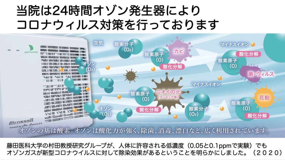 ウィルス・除菌対策 Airness Ⅱ 低濃度オゾン発生装置 - 東金沢整形