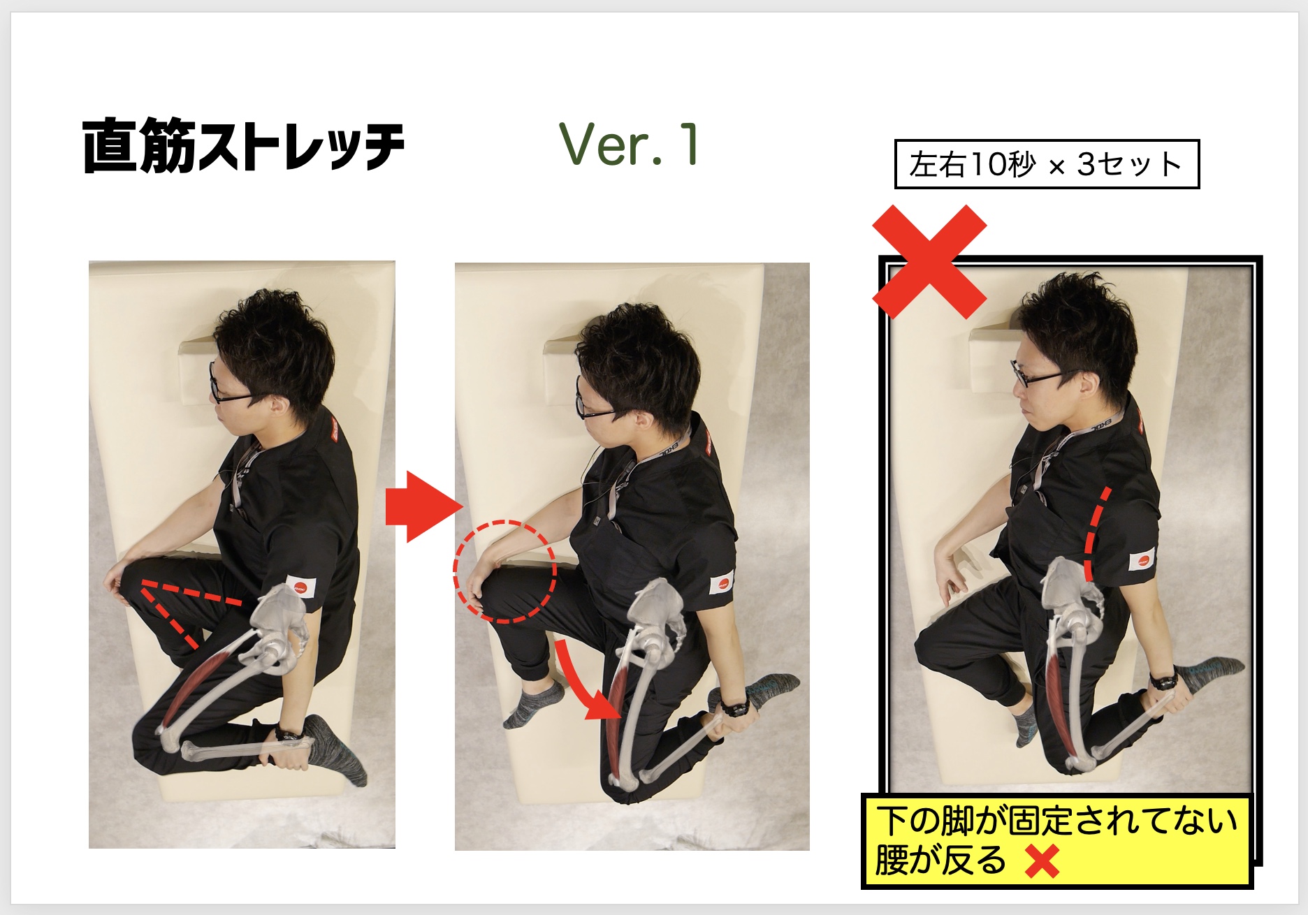 活動歴および当時の関連ビジュアル記録
